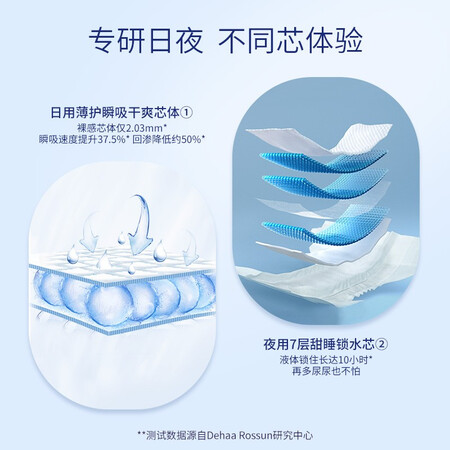 内幕解密露安适（Lelch）婴儿纸尿裤拉拉裤尿不湿干爽透气尿不湿谁用过没有呢？评测两星期经验分享！