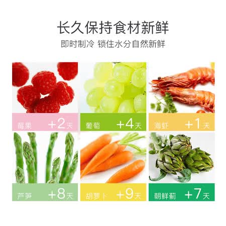 LGGR-M29PNPQ怎么样?质量靠谱吗?