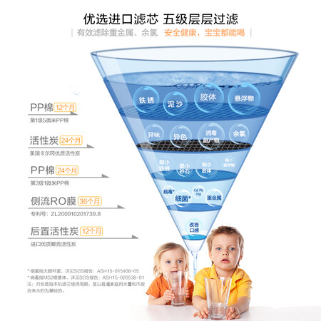 佳尼特净水器 400G无桶大流量净水机CR400-C-C-6怎么样?好不好?