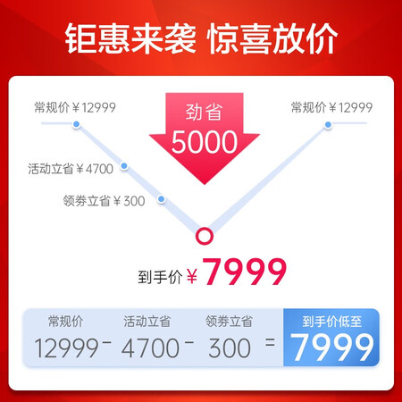摩摩哒（momoda）M810怎么样？上档次吗？