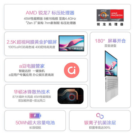 华硕a豆14pro锐龙版跟酷睿版有啥区别-华硕a豆14pro锐龙版跟酷睿版性价比实测_http://www.meifudie.com_好物_第2张