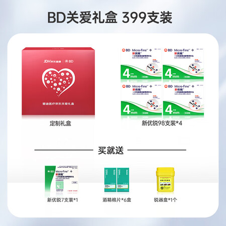 新优锐胰岛素针头5切面 0.23(32G)4mm怎么样？口碑如何？