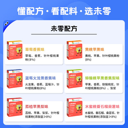 高手剖析beazero未零海绵宝宝草莓香蕉味水果溶豆儿童零食16g使用心得如何？大家觉得怎样！