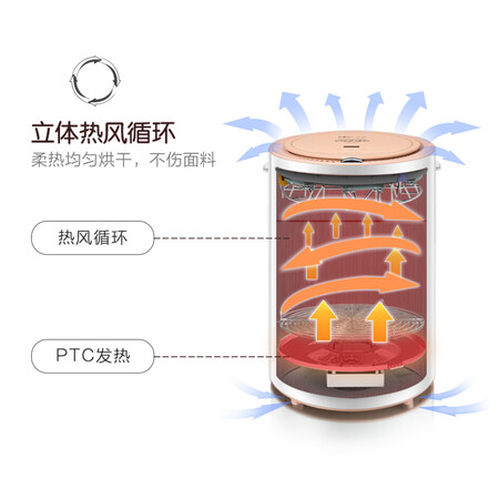 小熊HGJ-B08H1怎么样?质量如何?