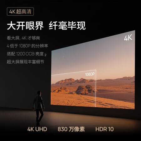 极米h6和rspro2哪款好用点-极米h6和rspro2哪款更值得入手用点_http://www.meifudie.com_好物_第5张