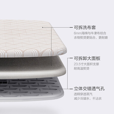 美的YG-ZE2怎么样-美的YG-ZE2真实用户使用感受_http://www.itswebtime.com_好物推荐_第3张