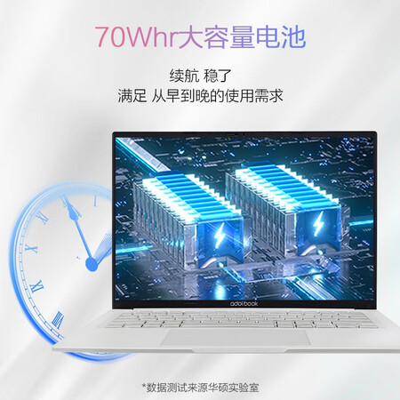 华硕a豆14pro跟惠普战66对比哪款好用_http://www.meifudie.com_好物_第5张