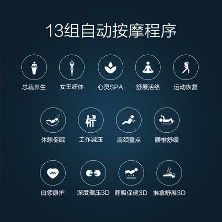 荣泰RT7800怎么样？属于什么档次？