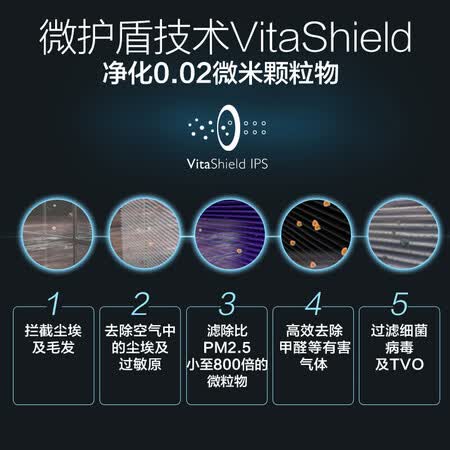 飞利浦AC121600怎么样?值得入手吗?