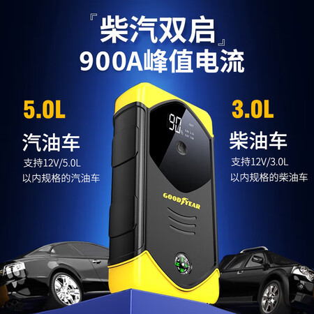 老司机爆料固特异GY-5281真实使用心得？入手一月感受！！
