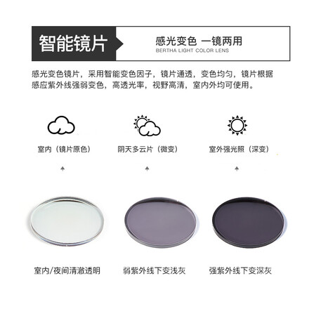 综合吐槽CAPONI6103销量如何？用了两星期经验分享！