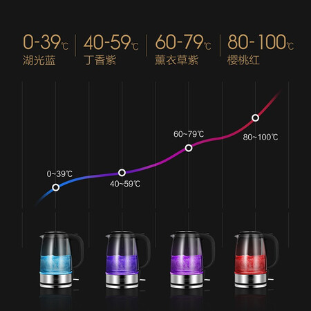 用户评测拓璞（TOPCREATING）DK450真实使用评测？大神吐槽揭秘真实情况！