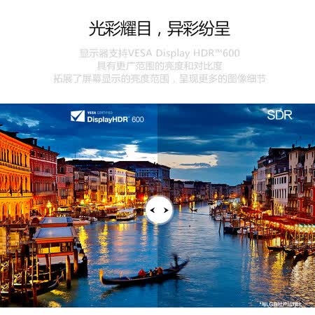 显示器lg32ul750和戴尔U3219q哪个好?区别是?