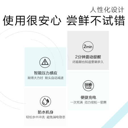 欧乐BD16.523U怎么样?质量靠谱吗?