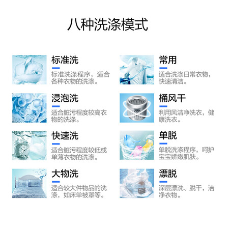 新飞XQB90-550Y怎么样-新飞XQB90-550Y用户使用体验与功能解析_http://www.meifudie.com_好物_第2张