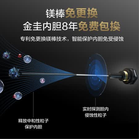 史密斯DQ80怎么样?评价好吗?