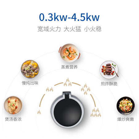 海尔QE7G(12T)怎么样?值得入手吗?