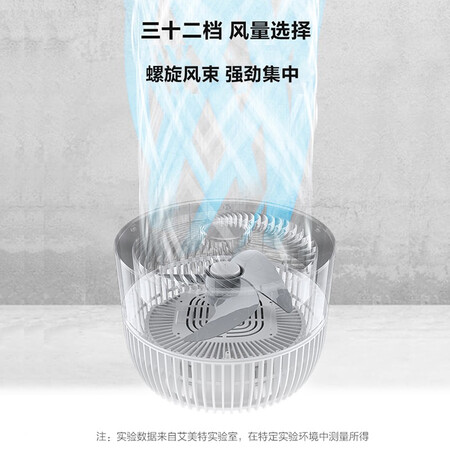 艾美特ca23-rd1和美的gdc18fr哪个好_好物_第4张_推荐星 艾美特ca23-rd1和美的gdc18fr哪个好_http://www.tuijianxing.com_好物_第4张