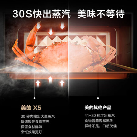 美的X5-252D怎么样-美的X5-252D真实用户使用评价_http://www.meifudie.com_好物_第4张