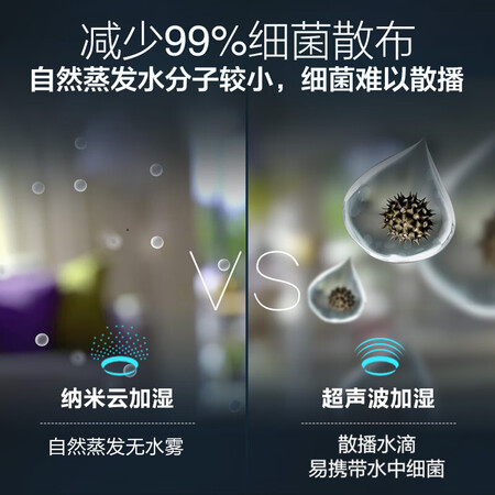 飞利浦HU593000怎么样？性价比高吗？