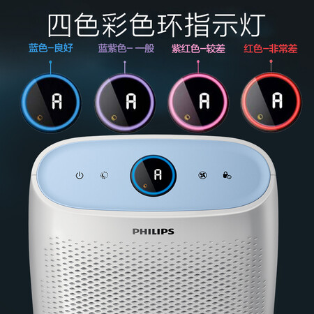 飞利浦AC121600怎么样?测试如何?