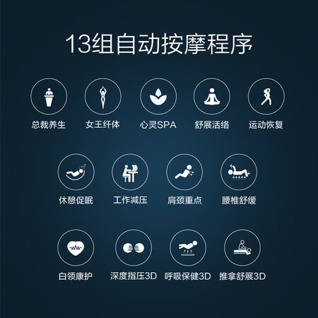 荣泰RT7800怎么样?使用评价好吗?