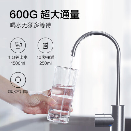 云米MR632怎么样?口碑如何?