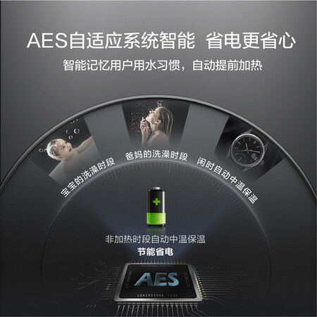 史密斯净水机 尊享套餐 E80EDX+1600M怎么样?好不好?