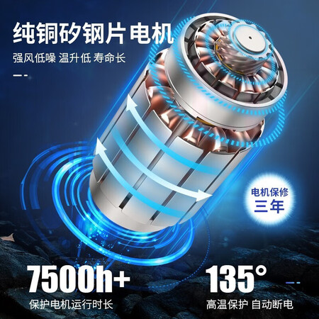 高手点评美的FM3020-Y好不好呀？入手真的会后悔吗！