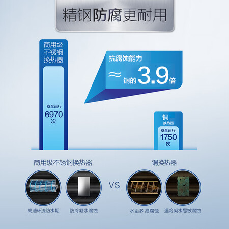 史密斯JSQ33-VDG怎么样?性价比高吗?