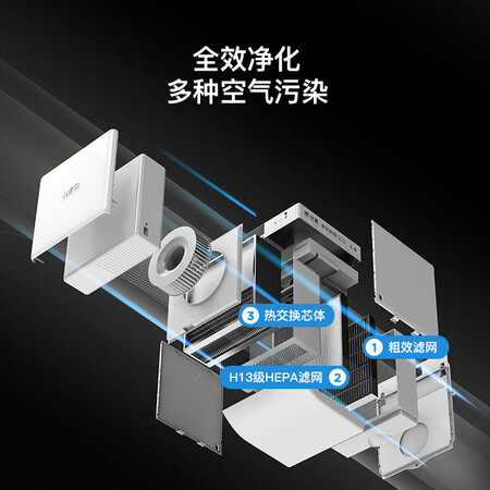 远大FE6怎么样?属于什么档次?