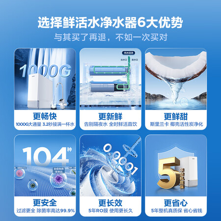 口碑分析海尔HRO10H11-2U1优缺点如何？深度测评剖析！！