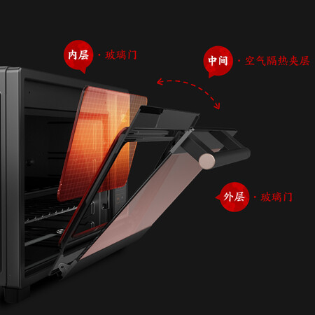 东芝d232b1电烤箱和海氏i7哪个好？区别有没有？