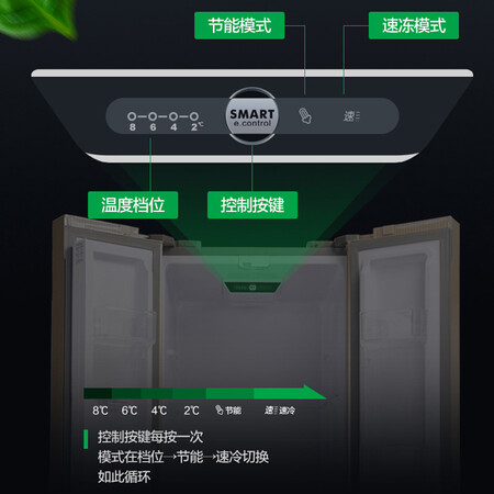 康佳300升 多门电冰箱怎么样?使用评价好吗?