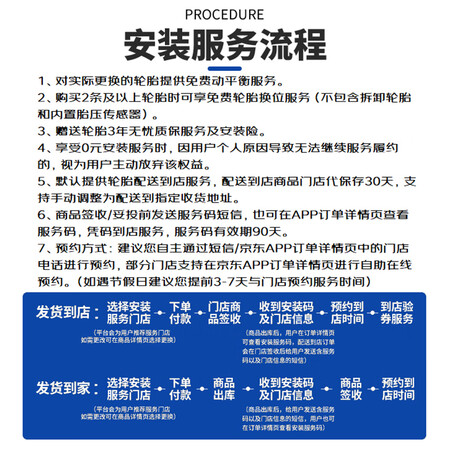 开箱使用普利司通20555R16评价如何？入手曝光评测！