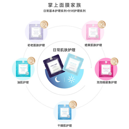 斐珞尔FOREO UFO枚红色套装怎么样?质量好吗?