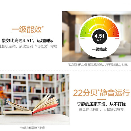 美的KFR-51LWBP3DN8Y-YB302(B1)怎么样_http://www.itswebtime.com_好物推荐_第2张