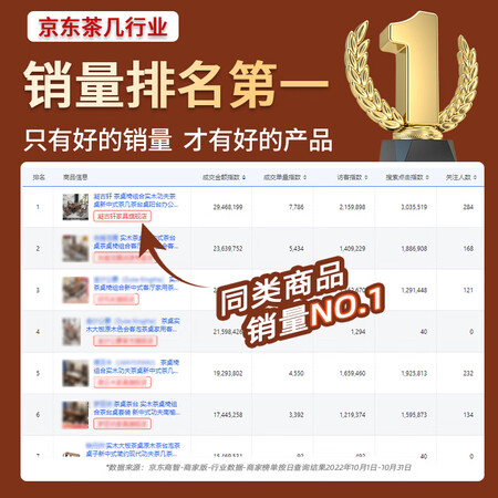 参考剖析凝古轩茶桌椅组合实木功夫新中式喝茶几泡茶台桌阳台办公室烧水壶一体小 1究竟好不好？图文评测详情如何！