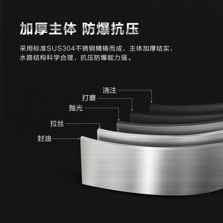 苏泊尔净水器 家用RO反渗透DR1S3怎么样?有谁用过?