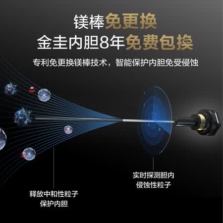 史密斯净水机 尊享套餐 E80EDX+1600M怎么样?评测好吗?