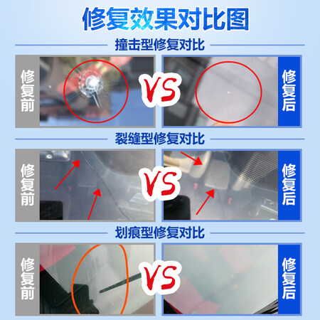全方位曝光智骋汽车玻璃修复液前挡风玻璃裂痕裂纹修补液 风挡划痕参数配置优缺点？用了一星期真相分享！
