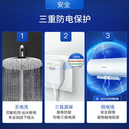 飞利浦AWH120100怎么样?使用评价好吗?
