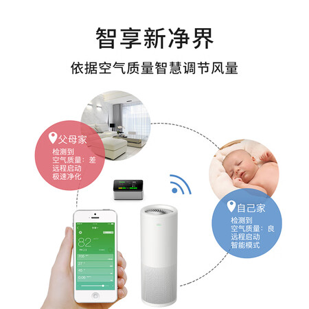 LIFAairKJ600G-L50V怎么样?评测好吗?
