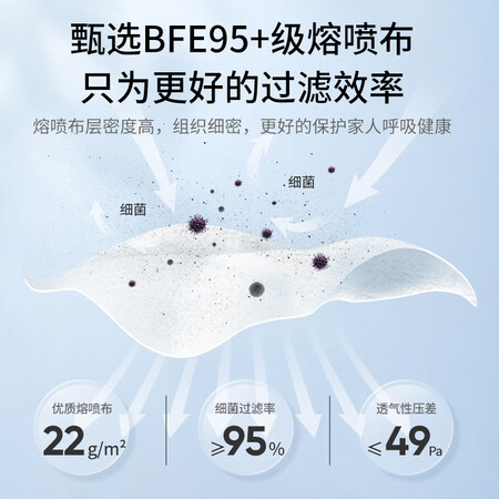 不吹不黑袋鼠医生100支包口碑评价行不行？质量真的过关吗！