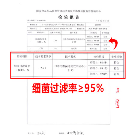 综合解密海氏海诺医用外科口罩真实的经验分享？说说半个月真相分享！