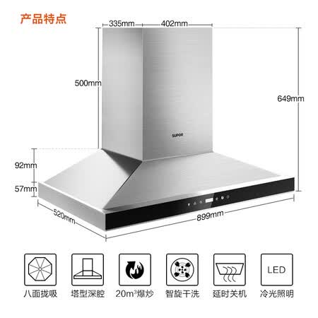 苏泊尔DT2S3套餐怎么样?质量好吗?