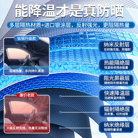 达人爆料轩之梦  汽车遮阳伞便携车载遮阳挡前挡风玻璃高遮光车窗到底怎么样？评测两周感受分享！
