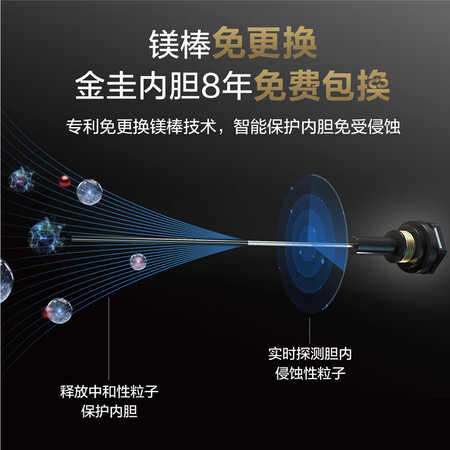 史密斯E80MDG怎么样?评测好吗?