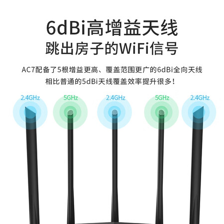 腾达ac7和ac11的区别哪个好?区别是什么?