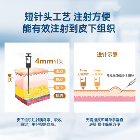 新优锐胰岛素针头怎么样？好不好用？
